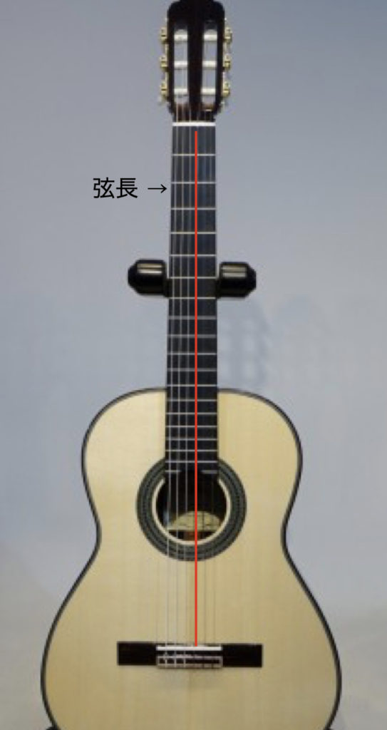 ギターの弦長