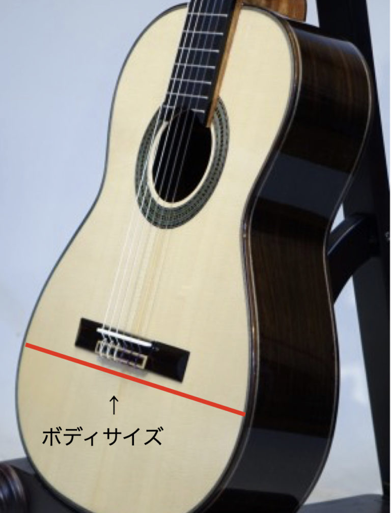 ギターのボディサイズ